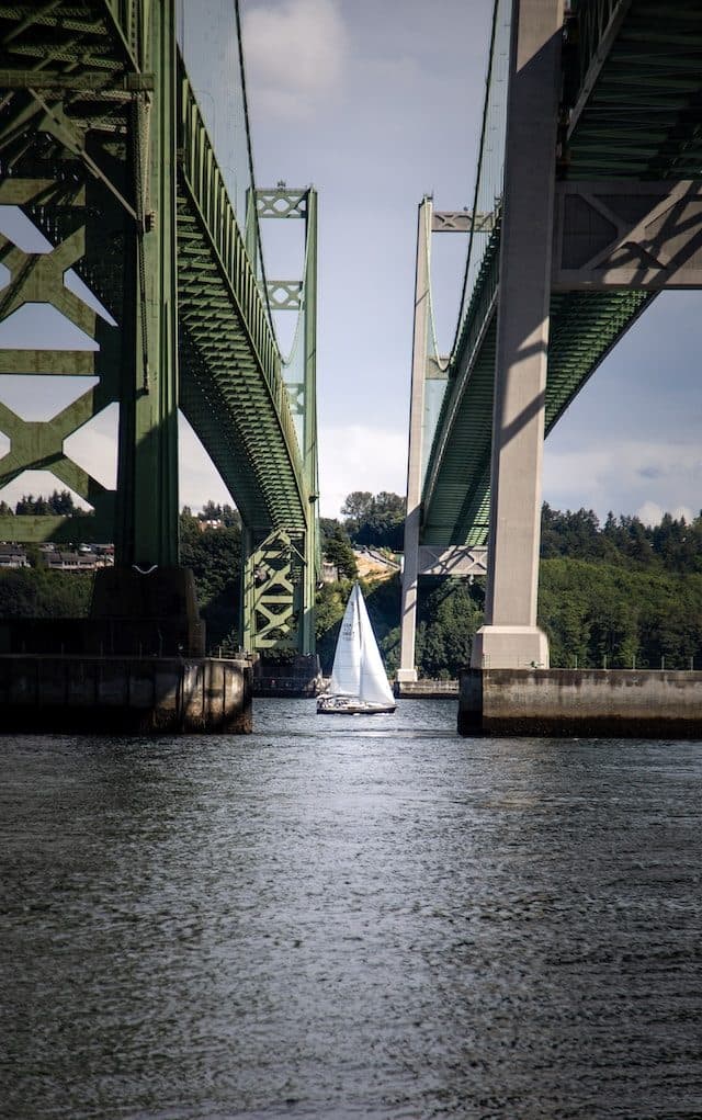 Auto Insurance in Tacoma, WA, Absolute Insurance Solutions